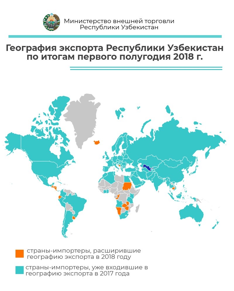 Топ-10 стран с наибольшим объемом товарооборота с Узбекистаном за январь-июнь 2018 года (Инфографика)