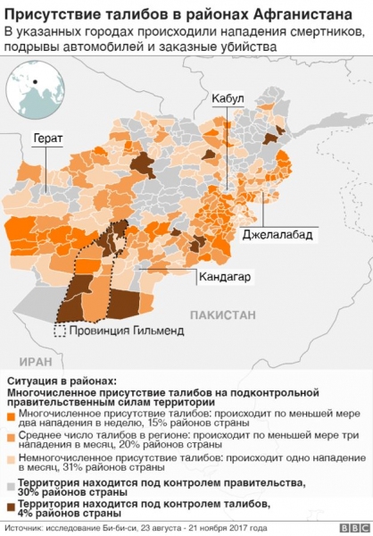 В Афганистане продолжается битва за Газни. В городе нет еды и воды