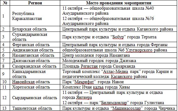 "День правовых знаний": юристы и адвокаты бесплатно проконсультируют желающих "День правовых знаний": юристы и адвокаты бесплатно проконсультируют желающих