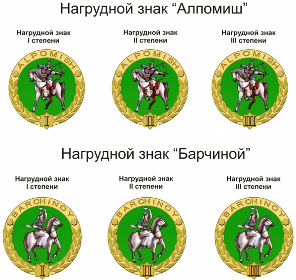 Узбекистанцам предлагается сдать спортивные нормативы и получить нагрудные значки «Алпомиш» и «Барчиной»