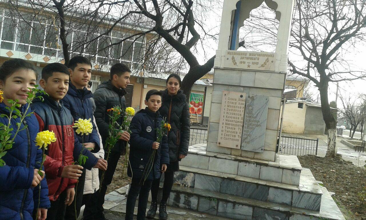 За несколько месяцев в Ташкенте отреставрировали 47 памятников, посвященных Великой Отечественной Войне За несколько месяцев в Ташкенте отреставрировали 47 памятников, посвященных Великой Отечественной Войне