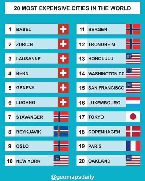 20 самых дорогих городов мира. Москва в список не вошла