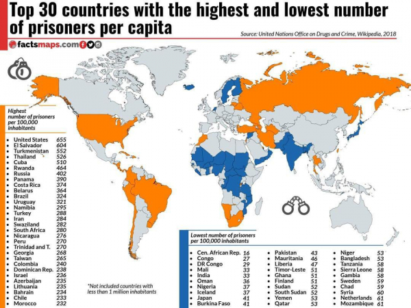 Топ 30 стран с самым высоким и самым низким количеством заключенных на 100.000 человек