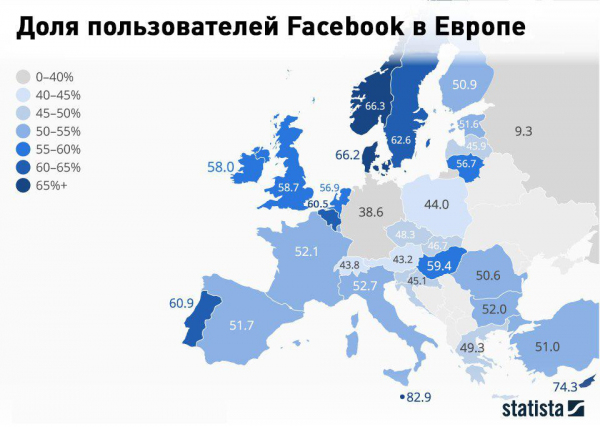 Доля пользователей Facebook в Европе от общего населения каждой страны