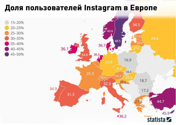 Доля пользователей Instagram в Европе от общего населения каждой страны