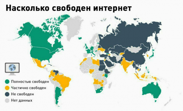 О свободе Интернета