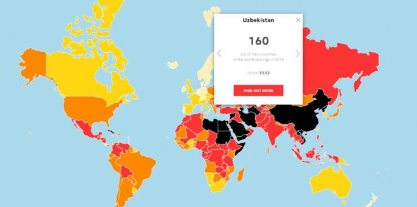 Комил Алламжонов прокомментировал позицию Узбекистана в новом рейтинге свободы прессы