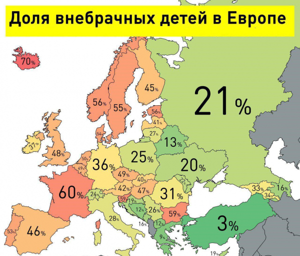 Доля внебрачных детей в странах Европы