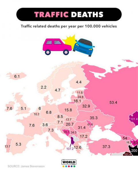 Количество погибших в автокатастрофах на 100 тысяч автомобилей