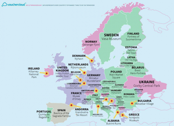 Самые посещаемые достопримечательности в странах Европы