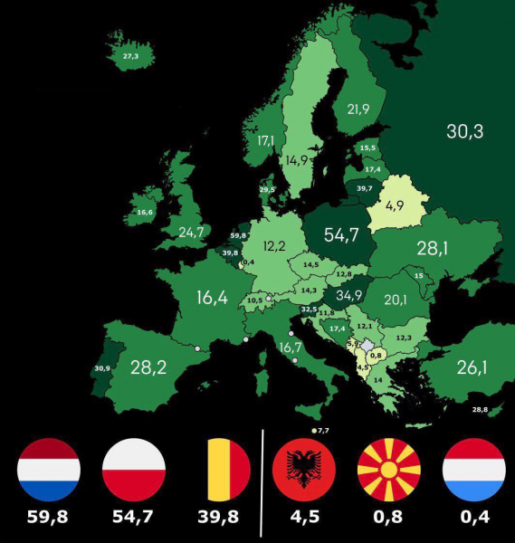 Производство мяса курицы в Европе (кг на одного человека, 2017)