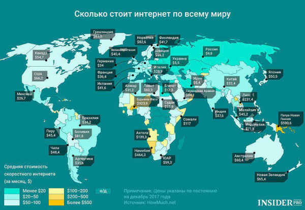 Cтоимость интернета в странах мира