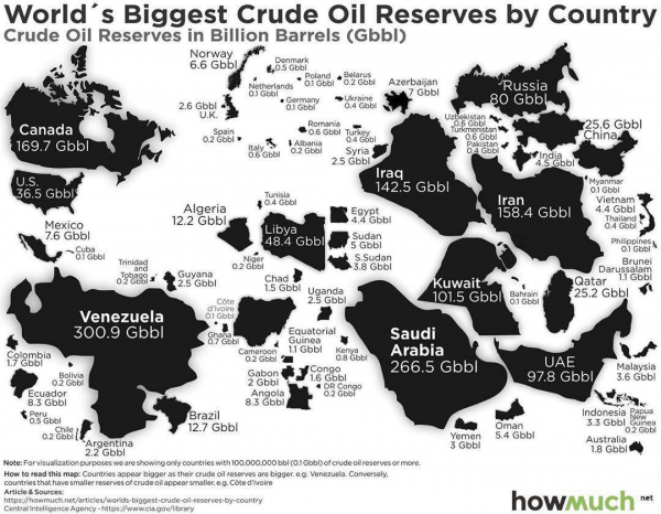 Самые крупные запасы нефти в мире. Страдающая Венесуэла имеет самые крупные запасы нефти