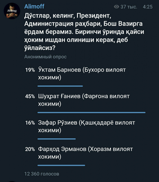 Узбекистанцы назвали хокима, которого хотели бы уволить