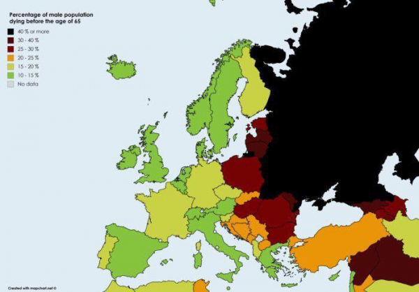 Процент людей умирающих до 65 лет в странах Европы