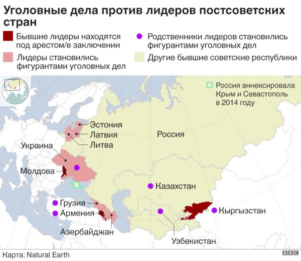 Клуб обвиняемых: уголовные дела против постсоветских лидеров