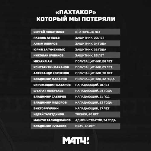 Роковая ошибка, случайная ракета, генсек Брежнев и тотальная шизофрения. Кто виноват в гибели «Пахтакора»?