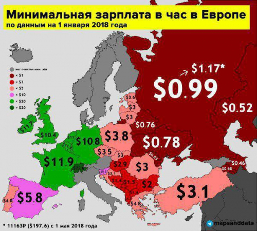 Минимальные зарплаты по странам Европы