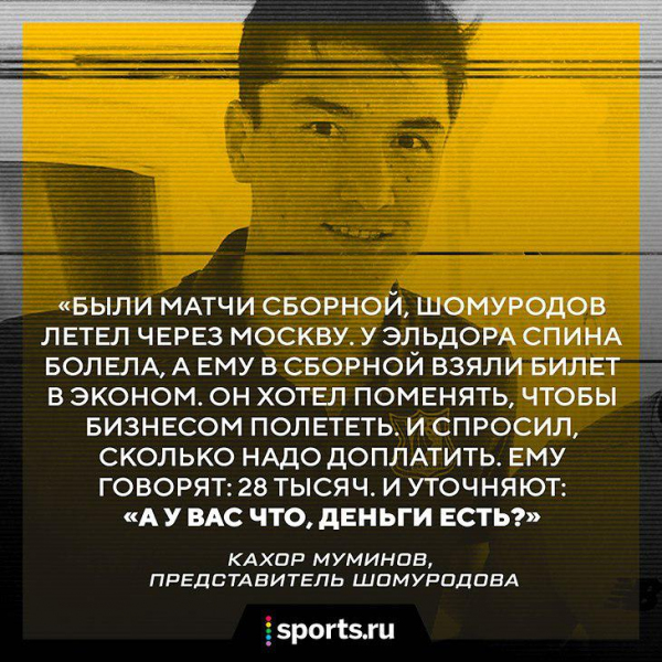 «Штутгарт» и ЦСКА согласны заплатить за футболиста Элдора Шомуродова 10 миллионов евро