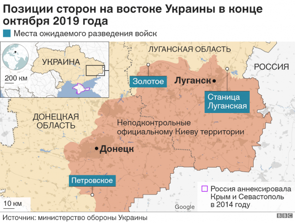 Развод в Золотом. Что происходит на востоке Украины