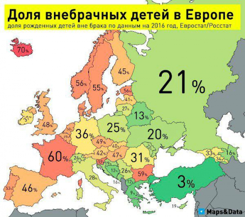 Доля внебрачных детей в Европе