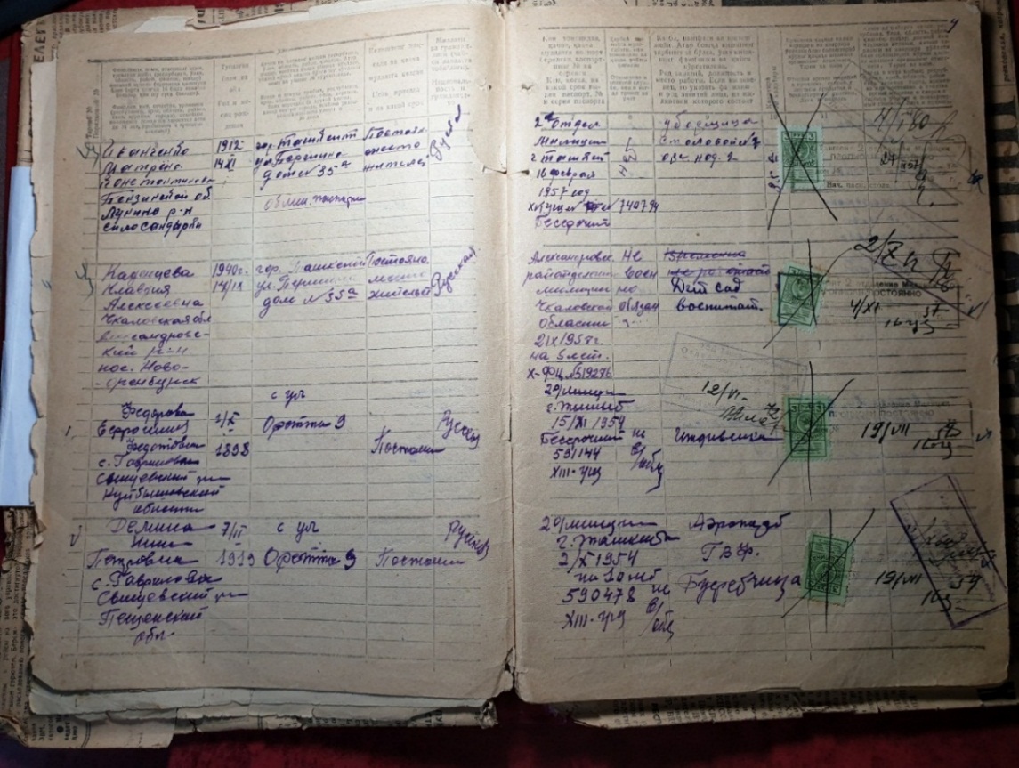 Бесчинства по адресу Ок-йул 59 завершены, или как пенсионерке вернули участок Бесчинства по адресу Ок-йул 59 завершены, или как пенсионерке вернули участок