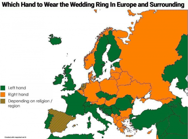 На какую руку надевают свадебные кольца в странах Европы