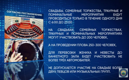 Хокимият напомнил узбекистанцам, сколько им можно тратить на свадьбы и похороны (видео)