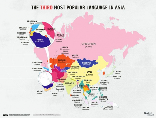 Третий по распространению язык в странах Азии