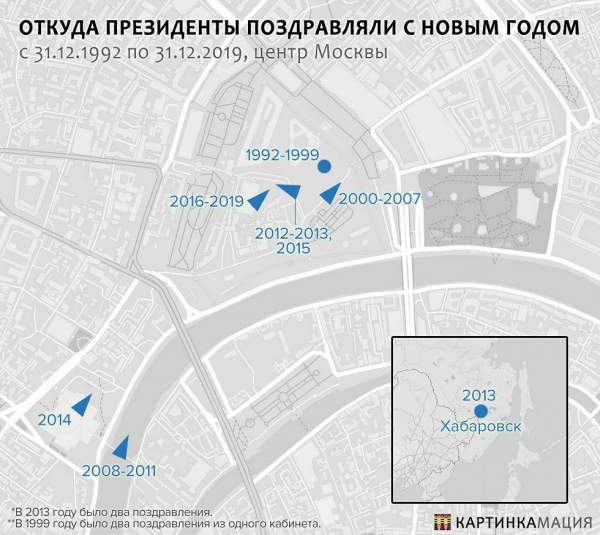 Откуда президенты России поздравляли россиян с Новым годом (1992-2019)