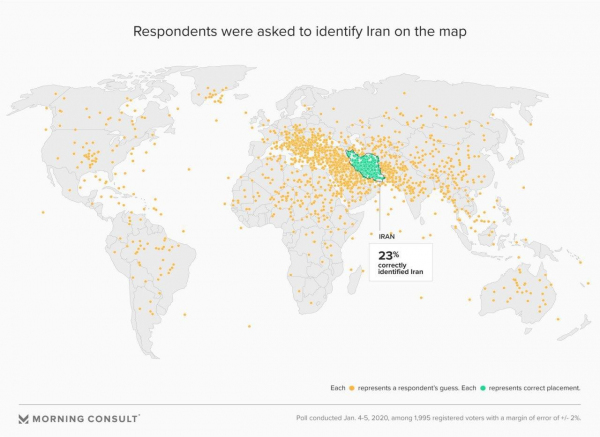 По итогам опроса Morning Consult, только 23% американцев смогли верно определить, где находится Иран