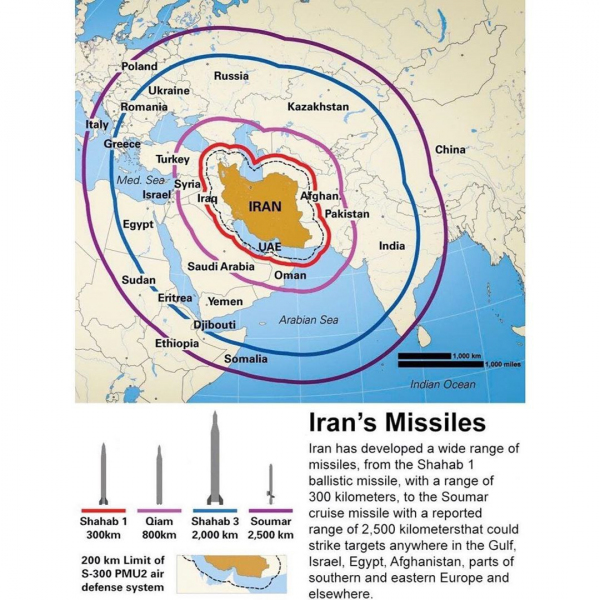 Карта дальности иранских ракет