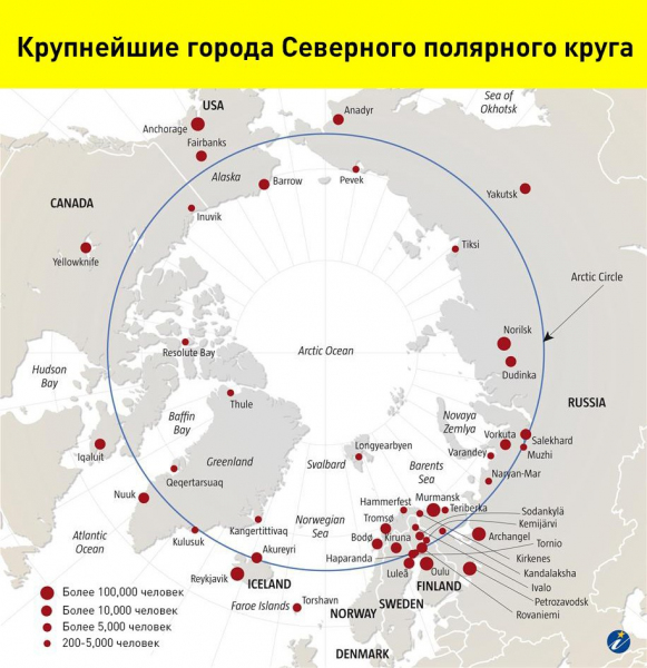 Крупнейшие города Северного полярного круга