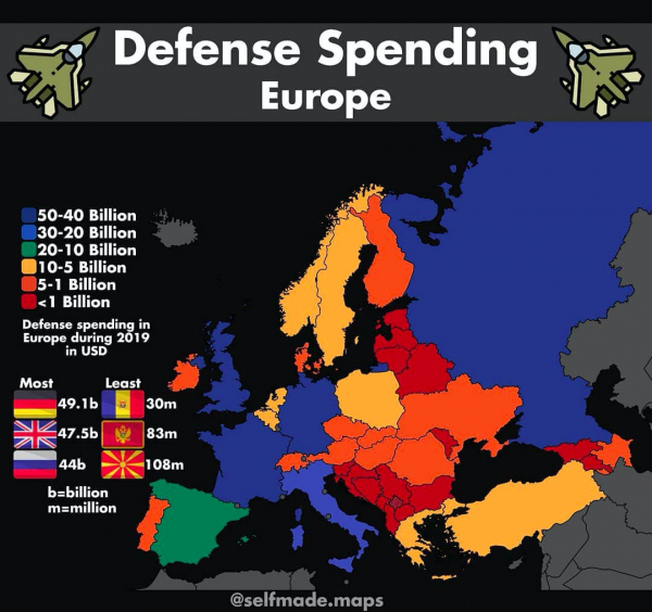 Военные расходы стран Европы