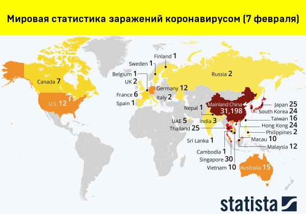 Мировая статистика заражений коронавирусом (по данным на 7 февраля)  