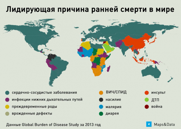 Лидирующая причина ранней смерти в странах мира: большинство умирает от сердечно-сосудистых заболеваний