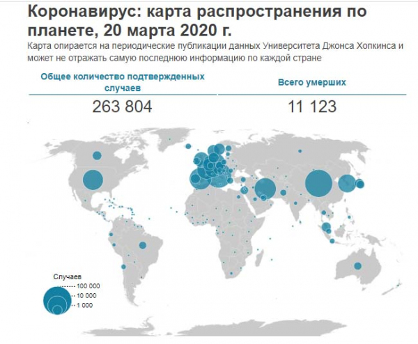 Коронавирус: распространения по странам - случаи заражения и умершие