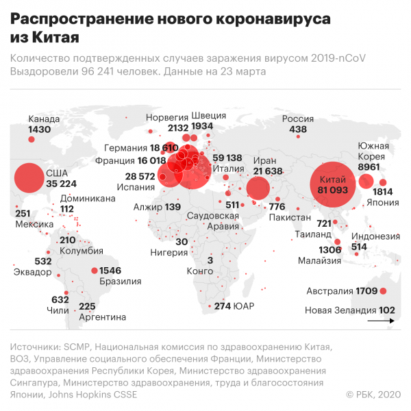 Статистика коронавируса в мире на вечер 23 марта