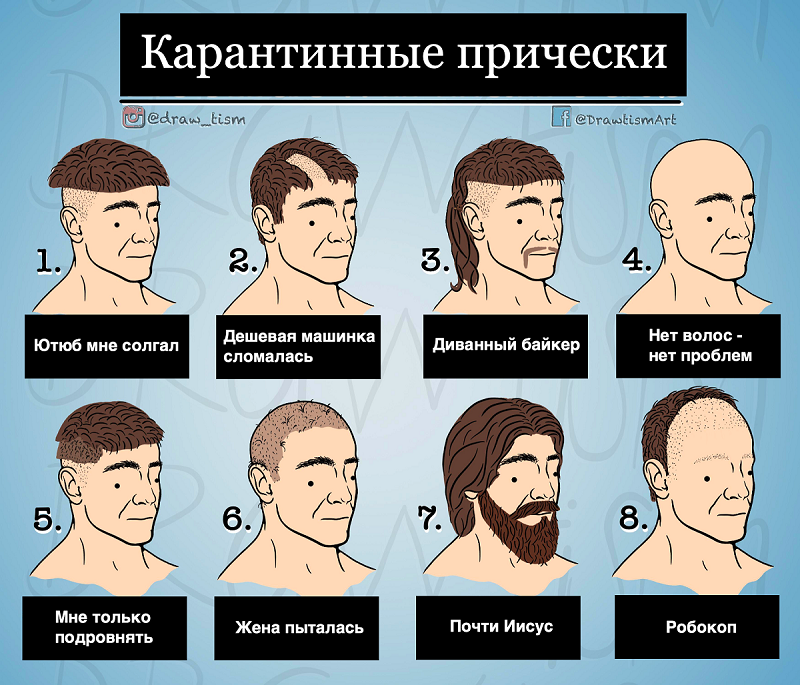 Как подстричься в домашних условиях во время самоизоляции? Подборка советов и уроков