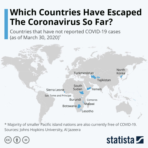 В каких странах ещё нет коронавируса