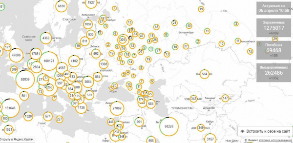 Актуальная мировая сводка по распространению вируса на данный час: