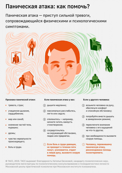 Паническая атака: как помочь?