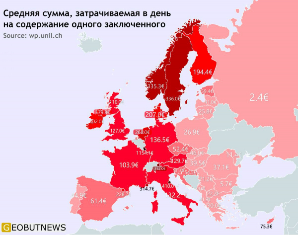 Средняя сумма в день, которая тратится на содержание одного заключенного в странах Европы