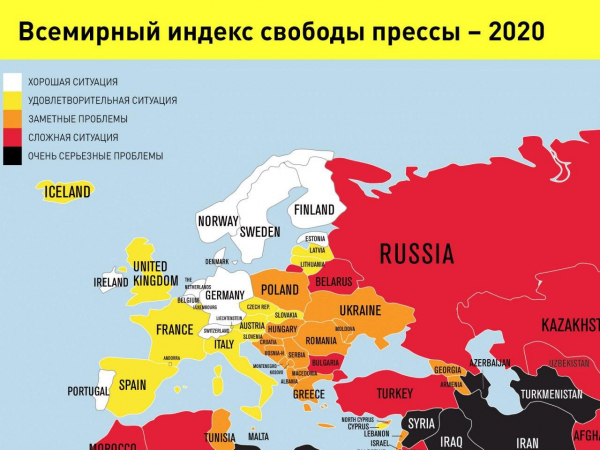 Всемирный индекс свободы прессы – 2020