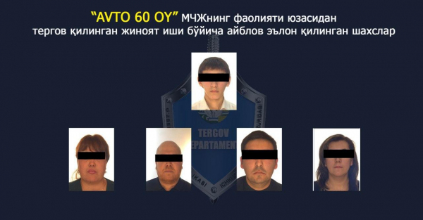 Завершено следствие по уголовному делу против компании Avto 60 oy, обманувшей 19 344 клиента на 54,3 миллиарда сумов (видео)