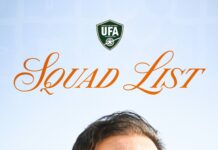 FIFA Series турнири учун Ўзбекистон терма жамоаси таркиби эълон қилинди