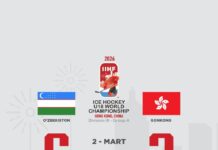 Ўзбекистон ўсмирлар терма жамоаси жаҳон чемпионатини йирик ғалаба билан бошлади