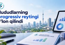 Ўзбекистон ҳудудларининг прогрессив рейтинги эълон қилинди