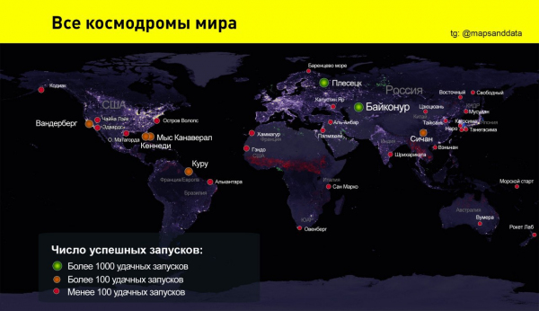 Все космодромы мира