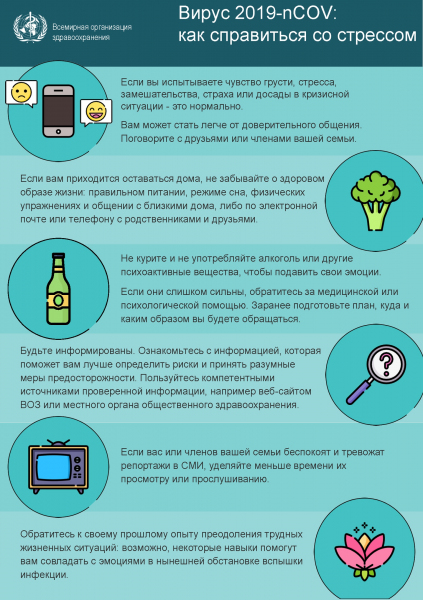 Коронавирус: как справиться со стрессом Коронавирус: как справиться со стрессом